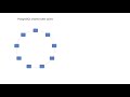 PostgreSQL Memory System 05/12