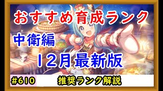 【プリコネ】おすすめ育成ランク 中衛編 12月最新版【プリンセスコネクト！】