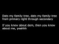 Ramz - Family Tree Lyrics