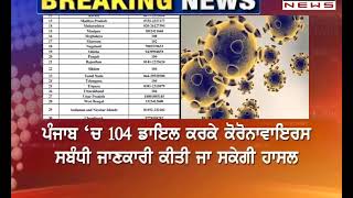 CoronaVirus ਦੇ ਮੱਦੇਨਜ਼ਰ ਕੇਂਦਰ ਸਰਕਾਰ ਵੱਲੋਂ ਹੈਲਪਲਾਈਨ ਨੰਬਰ ਜਾਰੀ - PTC News Punjabi