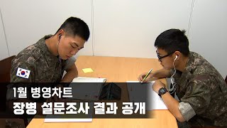 1월 병영차트 장병 설문조사 결과 공개