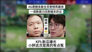 KPL第十周最佳：AG未能全员登榜周最佳，一诺的数据力压群雄，小胖再爆新瓜 | 王者 | 王者荣耀 | 2024KPL春季赛