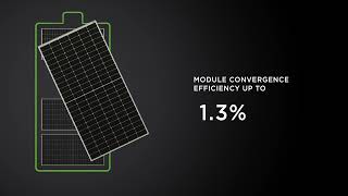 Unmatched efficiency for unmatched performance | Goldi Solar