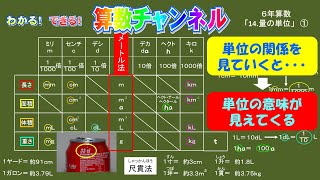 ６年算数「14.量の単位」①単位の復習と接頭語