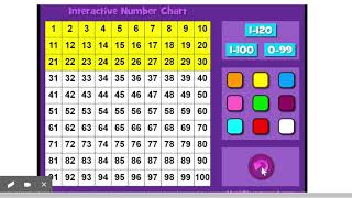 Interactive Hundreds Chart | Math Playground