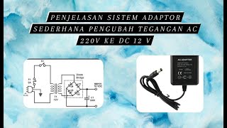 PENJELASAN LENGKAP SISTEM KERJA ADAPTOR PENGUBAH TEGANGAN AC MENJADI DC