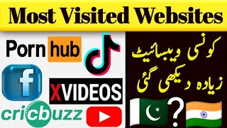 Most Visited Websites | Zyada Dekhny Wali Website | Top Websites in The World | Popular Websites