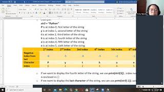 CIS30A Unit 4 Lecture: String Methods in Python