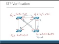 Spanning-Tree Election