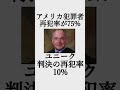 海外のオモシロ裁判官【 4】　 雑学 まとめ ai 記録 偉人