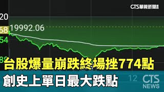 台股爆量崩跌終場挫774點！　創史上單日最大跌點｜華視新聞 20240419