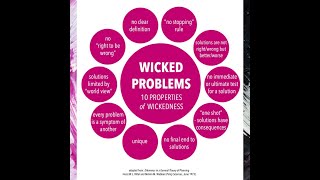 Wicked Problems, Clumsy Solutions and Leading Change - Professor Keith Grint