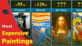 Comparison: Most Expensive Paintings in the world 🎨 | Data Nerd