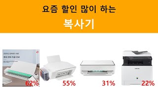 요즘 할인 많이 하는 복사기 할인 정보 / 2025년 02월