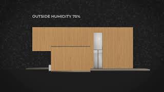 RECUTECH | How to cool the room with Enthalpy Counterflow heat exchanger