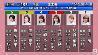 【徳山競艇】大注目カード⑤田口節子VS B級女子5選手