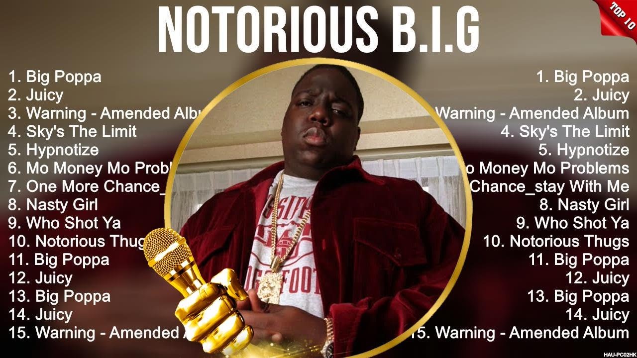 Notorious B I G Greatest Hits Full Album ️ Full Album ️ Top 10 Hits Of ...