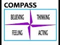 CCAR Compass