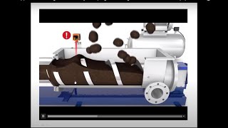 New Approach to Progressive Cavity Pumping and Design | Webinar | Siewert Equipment with Seepex