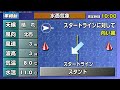 ボートレース平和島ライブ　『jescoカップ・ボートレース平和島劇場開設15周年記念』4日目