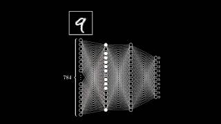 Deep Neural Network - OCR