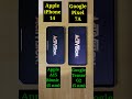 Apple iphone 14 vs Google Pixel 7a Speed Test Comparison
