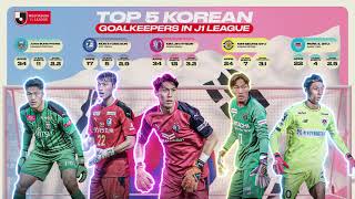 The top 5 Korean goalkeepers in the MEIJI YASUDA J1 LEAGUE