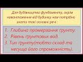 ФУНДАМЕНТ. На рівні землі. Як таке можливо фундамент