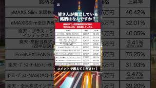 【驚愕】新NISAで人気の投資信託に年初360万円投資していたら衝撃の結果に#資産運用 #資産形成 #お金 #shorts