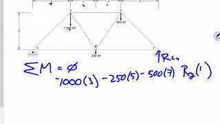 2.1.6 Truss Moment Step Only