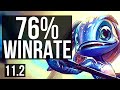 FIZZ vs GALIO (MID) | 10/0/4, 76% winrate, Legendary | KR Grandmaster | v11.2