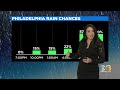 philadelphia weather tracking thursday rain