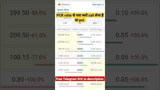 PCR ratio पहले पता करे call लेना है या put|option trading strategies|#stockmarket #pcr #stocks #live