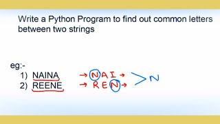 Find out common letters between two strings Using Python || Python