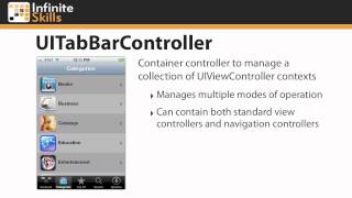 iOS Programming Tutorial | View Controller Overview