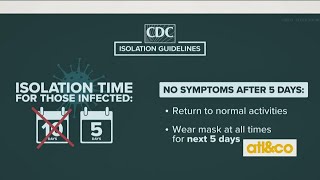 CDC COVID-19 Guidelines Explainer