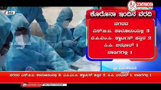 ಶಿರಸಿ ತಾಲೂಕಿನಲ್ಲಿ ಸೋಮವಾರ 10 ಕರೋನಾ ಪ್ರಕರಣ ದಾಖಲು-1483 ಜನ ಗುಣಮುಖ