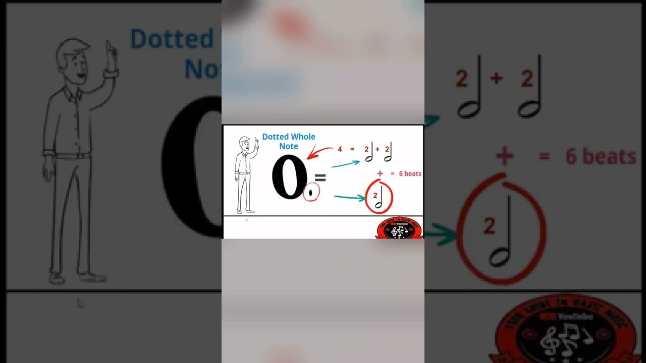 Dotted Notes And Rests Shorts Youtube
