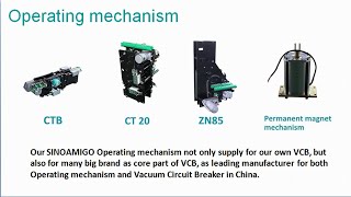 Operating Mechanism factory QC guarantee PPT introduction