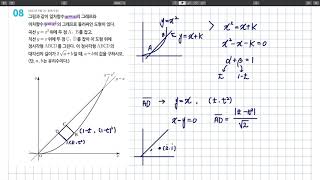 2012년 고1 9월 모의고사 30번 이차함수와 일차함수