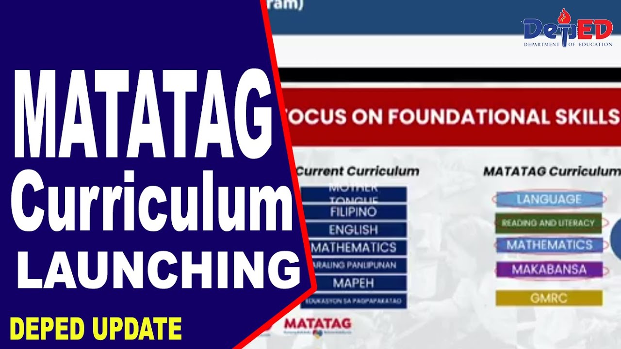 Dll Grade 4 Quarter 1 Matatag Curriculum Guide