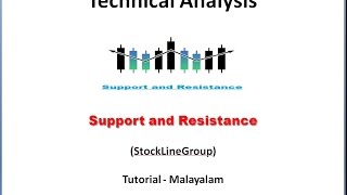 ടെക്നിക്കൽ അനാലിസിസ് - സപ്പോർട്ട് \u0026 റെസിസ്റ്റൻസ് (Technical Analysis_01_Support \u0026 Resistance)