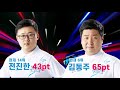 판을 뒤집어 노으셔따 6인의 심레이서