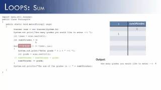 Loops Part 4: Sum (Java)