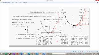 Graphing Quadratic Function Using Step Pattern