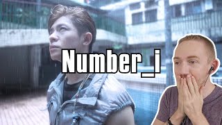 Number_i INZM MV Reaction