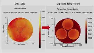 Emissometer Highlights for MOCVD Wafer Carrier Characterization