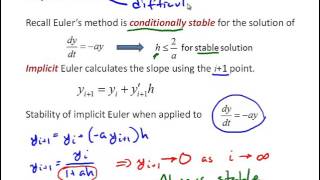 NM9 4 Stiff ODEs and Implicit Methods