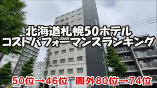 【北海道札幌50ホテルランキングその1】50→46位 ラフィナート札幌→ネストホテル札幌駅前→ネストホテル札幌大通→ニコーカプセルホテルリフレ→Tマークシティホテル札幌大通 圏外80→74位