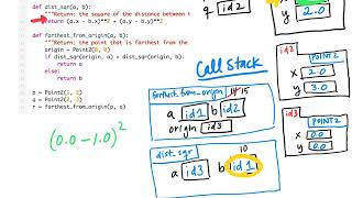 Simple Memory Drawings in Python